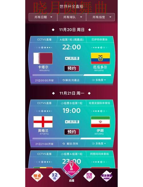 世界杯买球app热门玩法适合哪些人经验分享