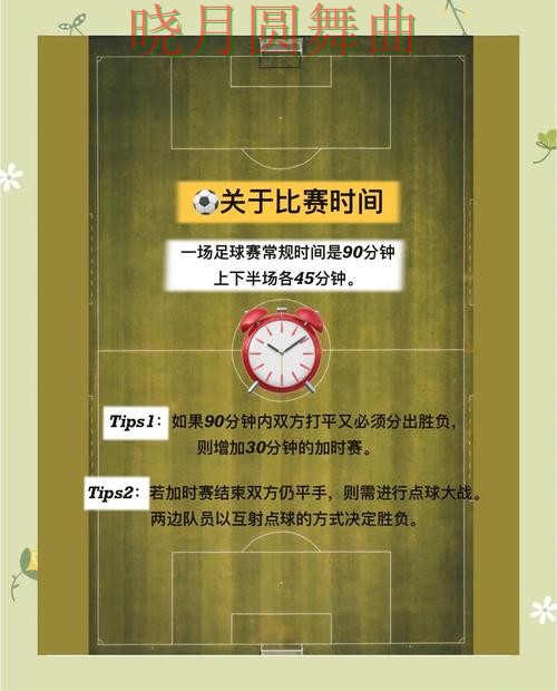 世界杯买球app世界杯期间如何控制节奏 实战思路参考