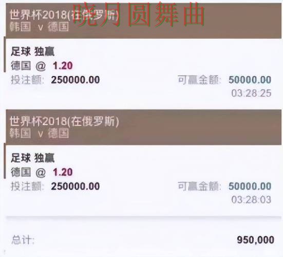 世界杯买球平台控球率数据到底有没有用一文看懂