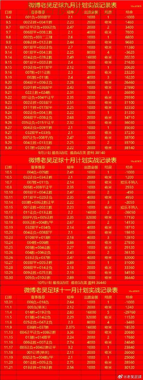 世界杯投注常见问题一次说清技巧总结