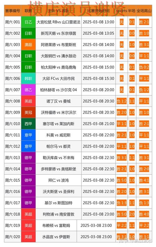 世界杯买球网站怎么选更稳