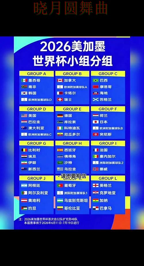 新手必看：世界杯投注入口直播入口详解 + World Cup 2026