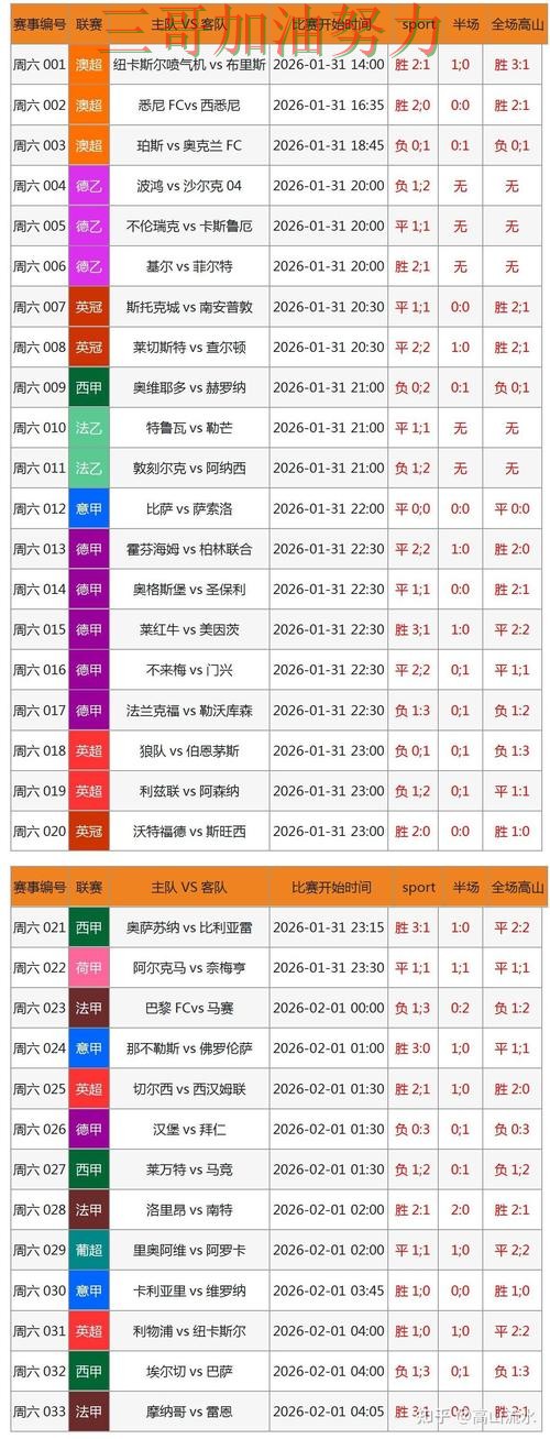 世界杯竞猜平台排行真实体验总结：如何操作关键点解析（世界杯直播）